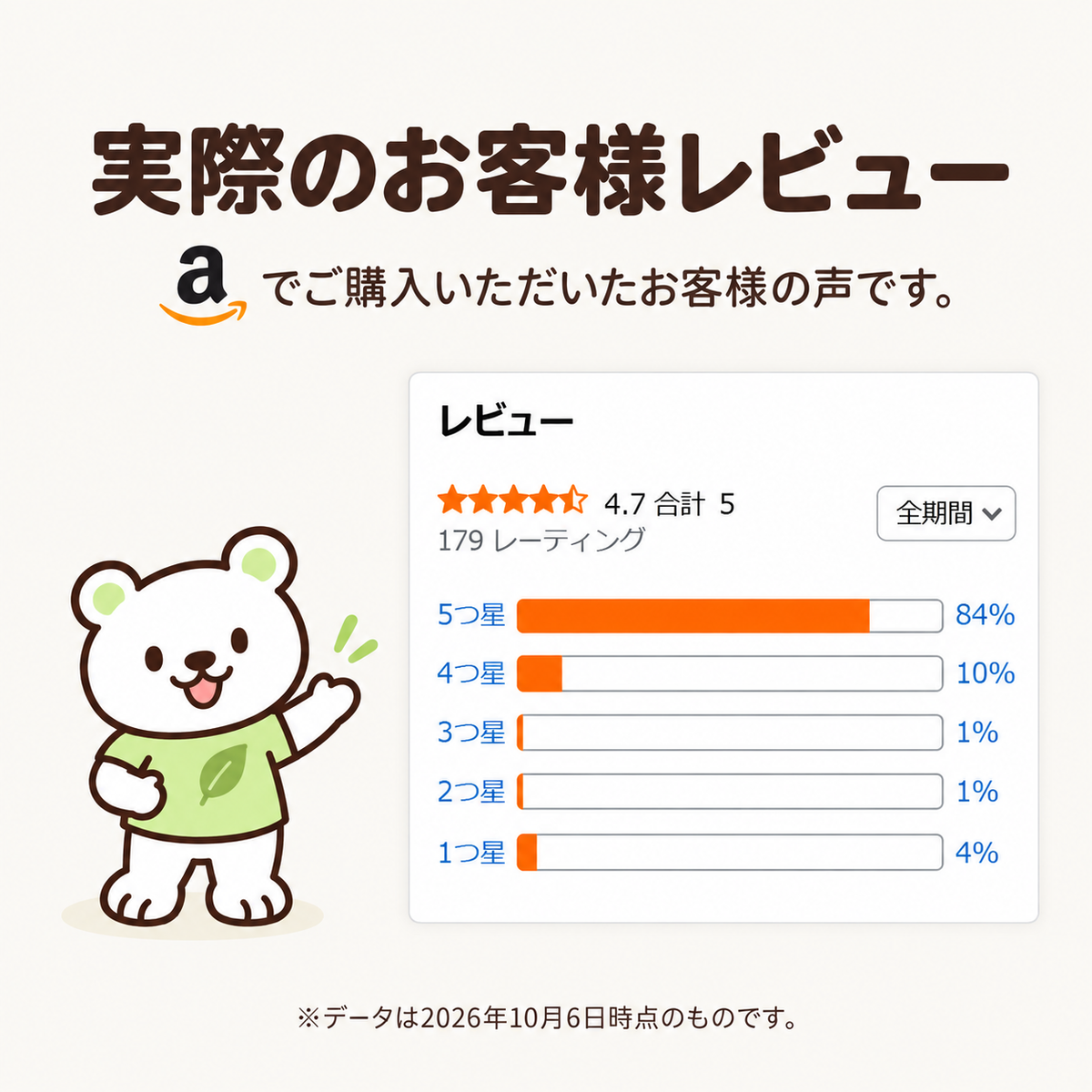 ISSHOGUGUの窓まわり商品