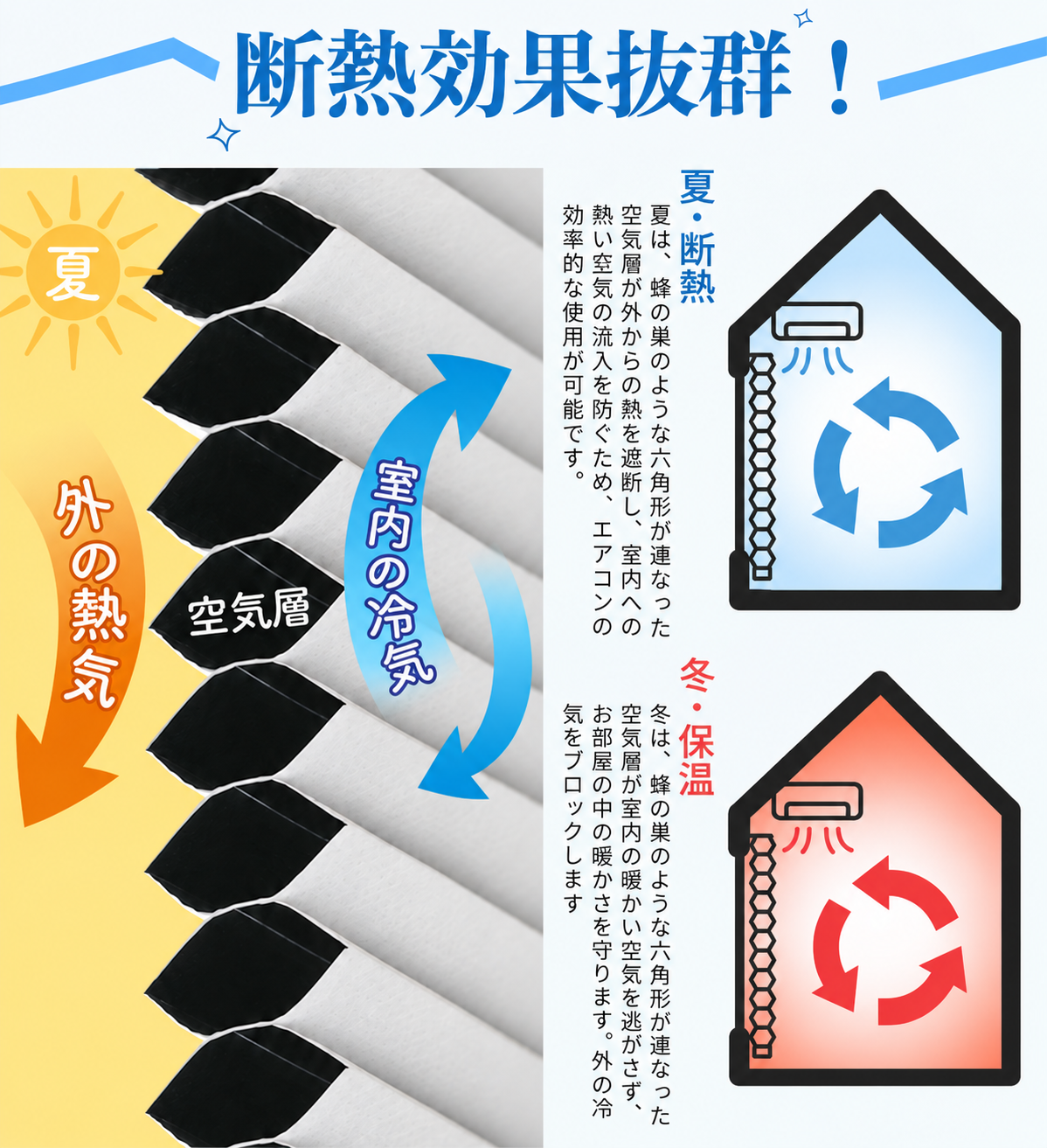 【25mm】非遮光 ハニカムシェード｜つっぱり式・コードレス式・0.1cm単位オーダー