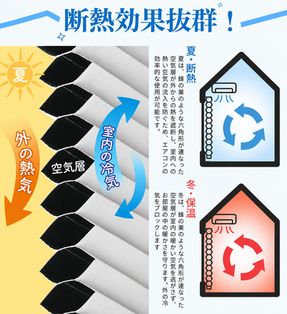 【25mm】非遮光 ハニカムシェード｜つっぱり式・コードレス式・0.1cm単位オーダー