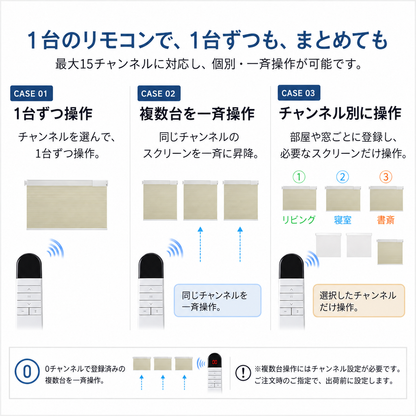 【25mm】電動 ハニカムシェード 1級遮光｜つっぱり式・コードレス式・0.1cm単位オーダー