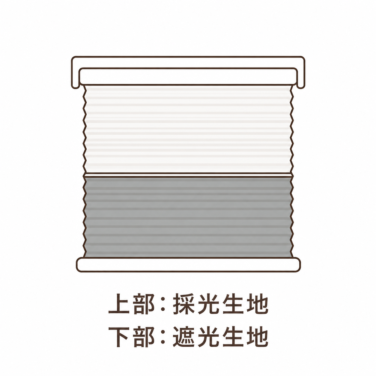 上部：シアー／採光生地、下部：遮光生地
