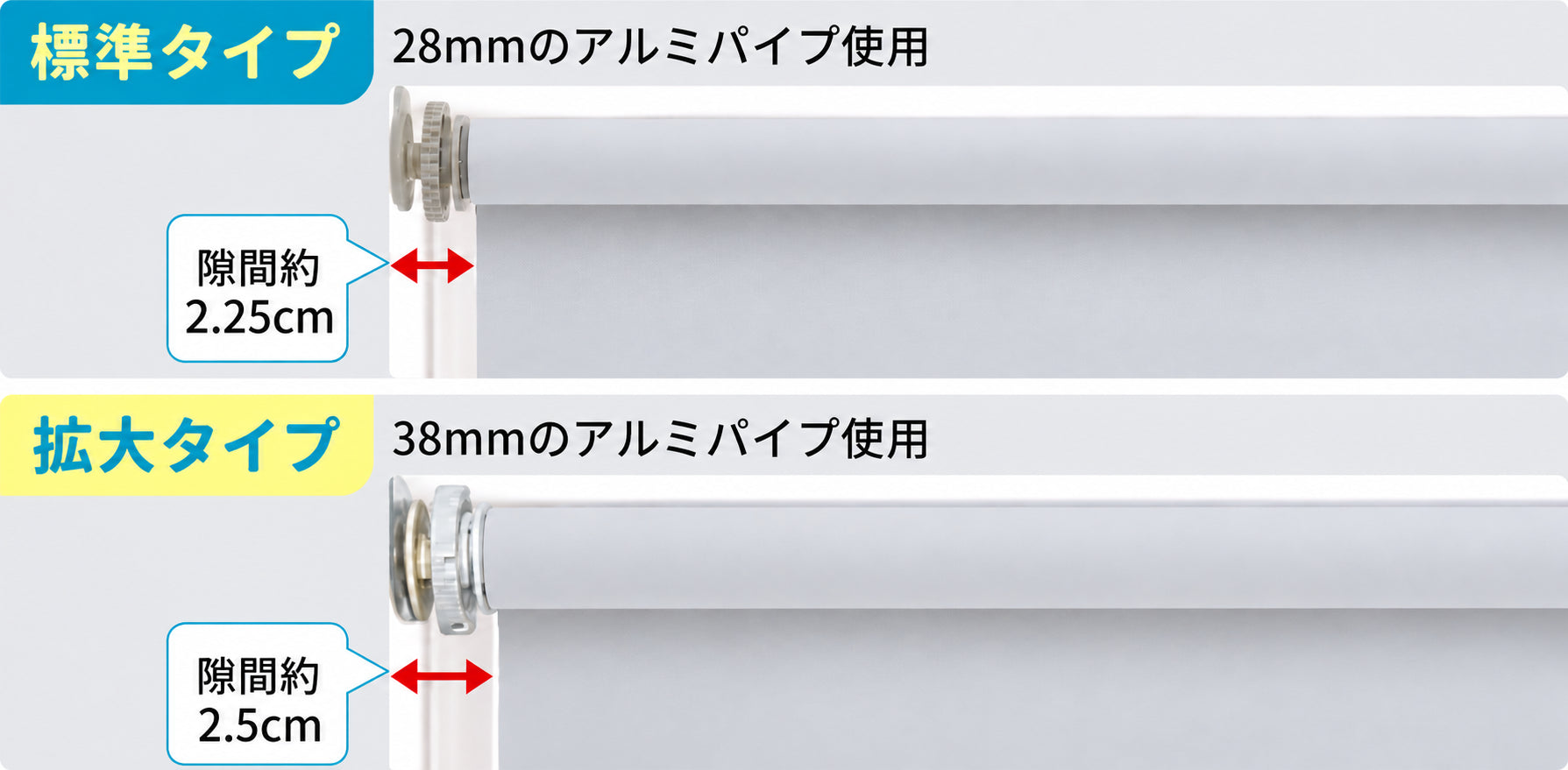 シンプルタイプの標準タイプと拡大タイプの左右のすき間